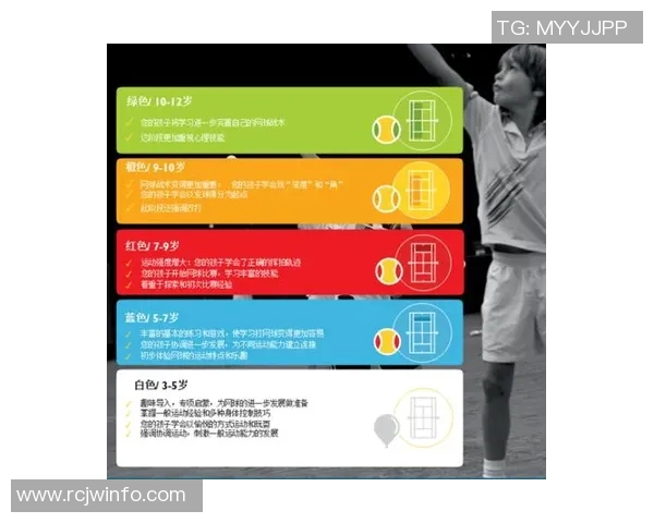 重庆网球队战术解析与提升策略探讨聚焦网球竞技发展